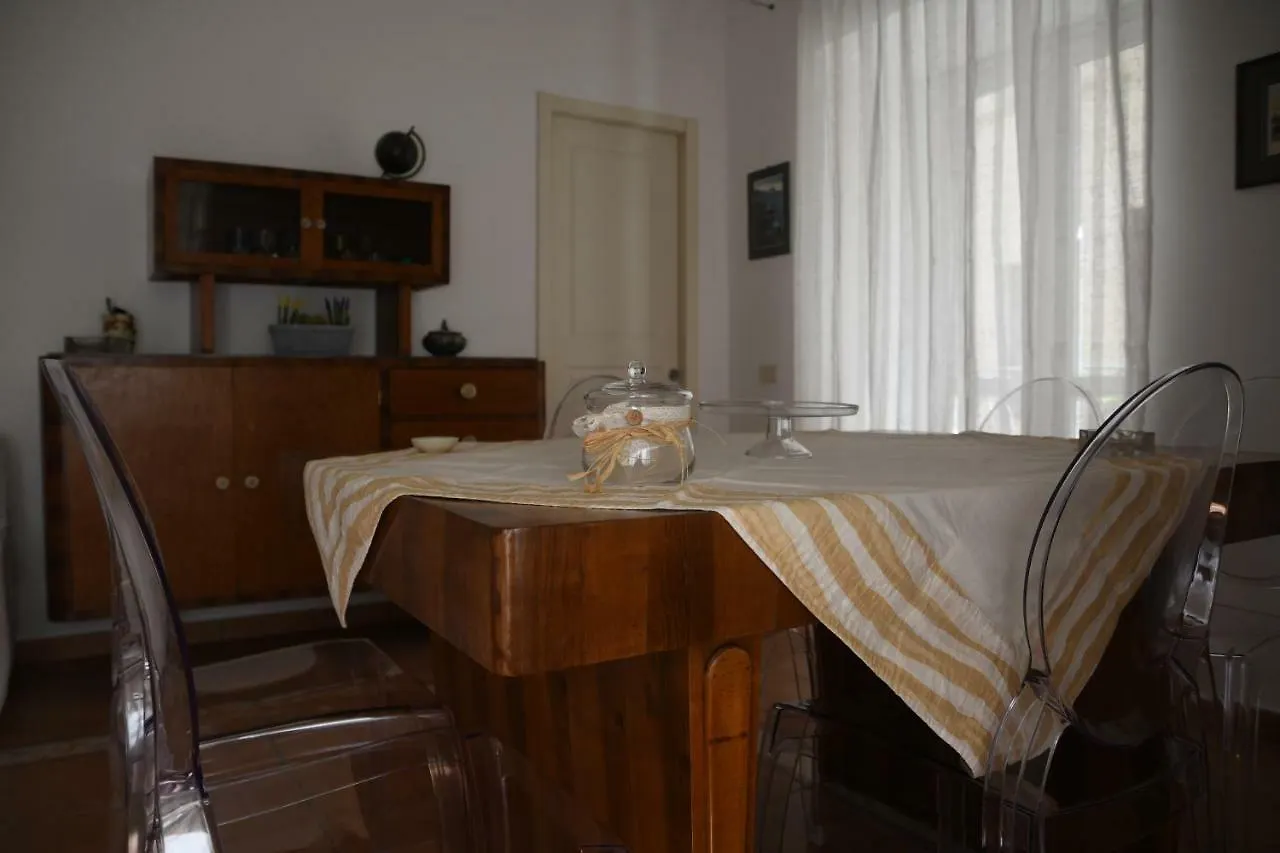 Una Finestra Sul Teatro Massimo Palermo